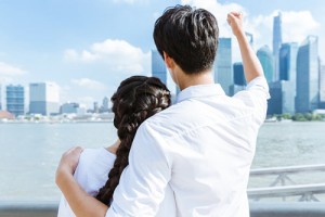 狮子座女生喜欢的男生,看看是什么类型