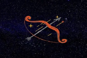 射手女和哪个星座适合