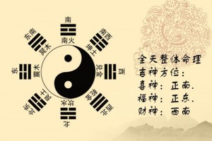 袁天罡称骨算命:男女命骨重二两一钱(2.1两)详解