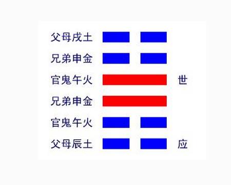 雷山小过卦