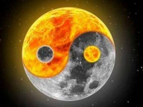 周易八卦初学入门讲解