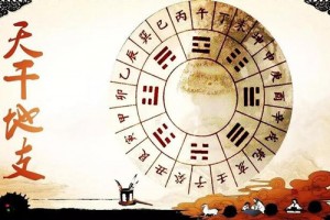 建筑物的形态与五行属性