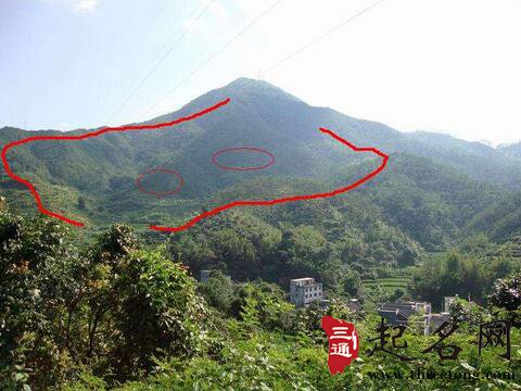 图解寻龙点穴