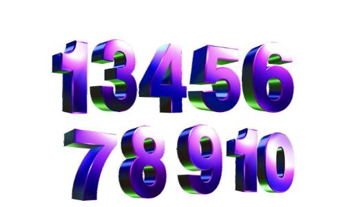 手机号码测吉凶可信么，风水学中数字也有能量