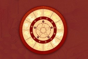 为什么老鼠能排在十二生肖第一位
