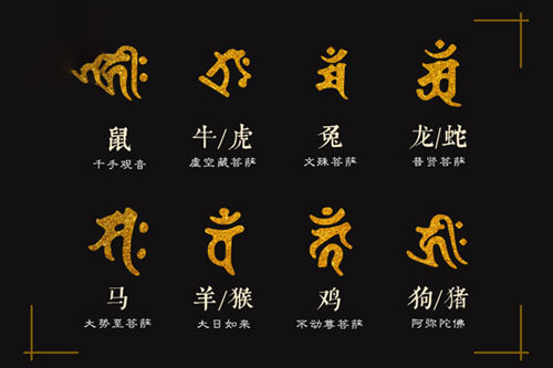 十二生肖是怎么来的 十二生肖的由来