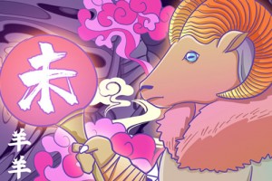 属羊今年多大 属羊年龄对照表2027