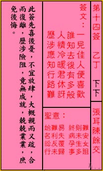关帝灵签 第14签解签：下下 张耳陈余交