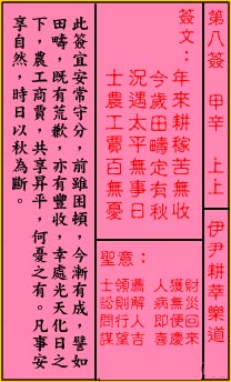 关帝灵签 第8签解签：上上 伊尹耕莘乐道