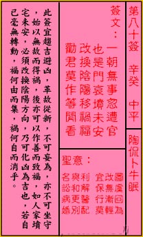 关帝灵签 第80签解签：中平 陶侃卜牛眠