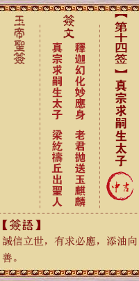 玉帝灵签 第14签解签：真宗求嗣生太子 中吉