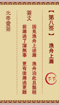 北帝灵签 第8签解签：渔舟上滩 下下