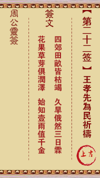 周公灵签 第22签解签：王孝先为民祈祷