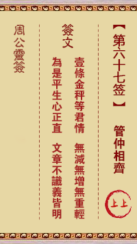 周公灵签 第67签解签：管仲相齐