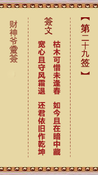 财神爷灵签 第29签 戊申 孔子陈蔡